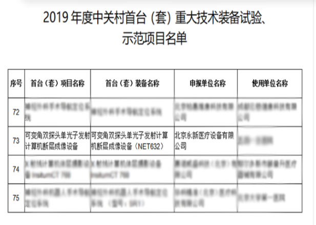 NET632型SPECT榮獲中關村首臺（套）重大技術裝備項目