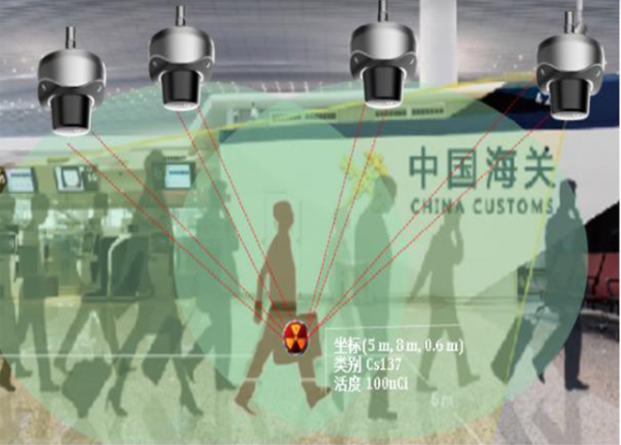 永新醫(yī)療助力冬奧會口岸實現(xiàn)智能監(jiān)管快速通關